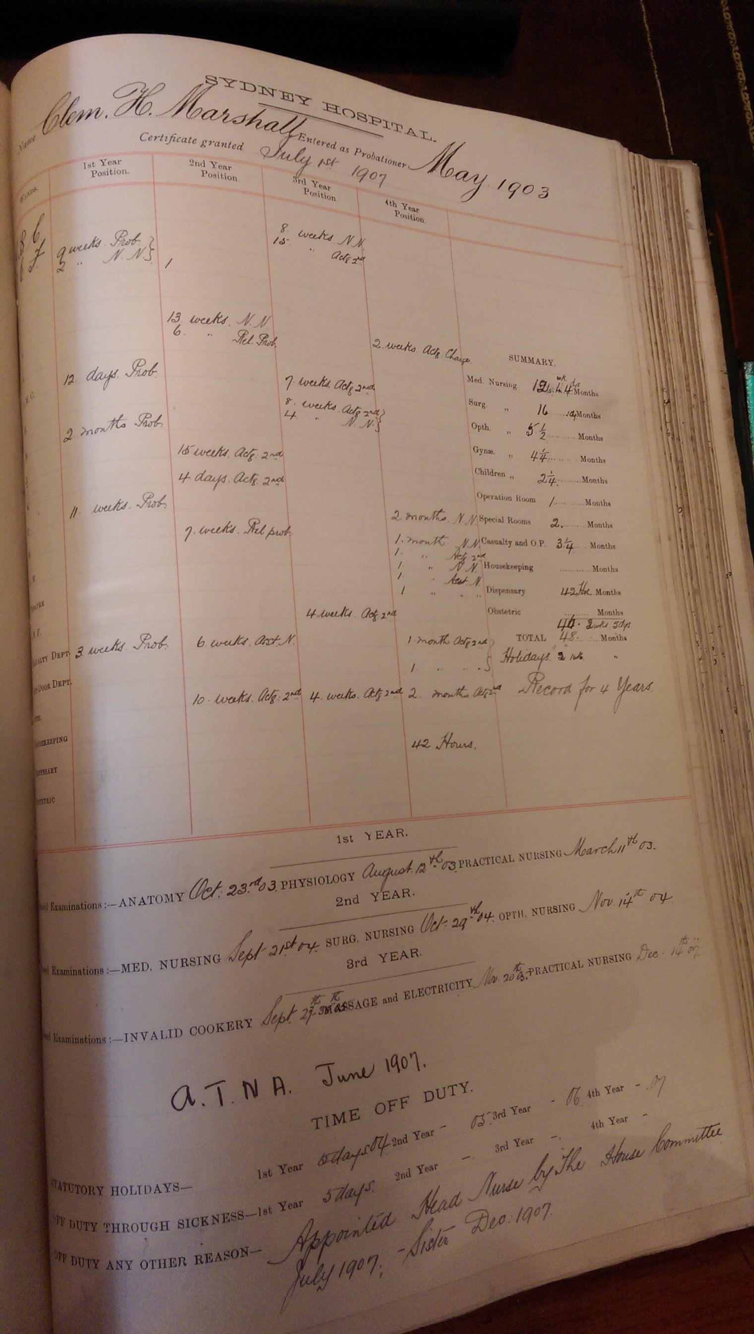 CLEMENTINA MARSHALL EMPLOYMENT PAGE OPEN IN MATRONS DIARY 1903 FULL DETAILS 